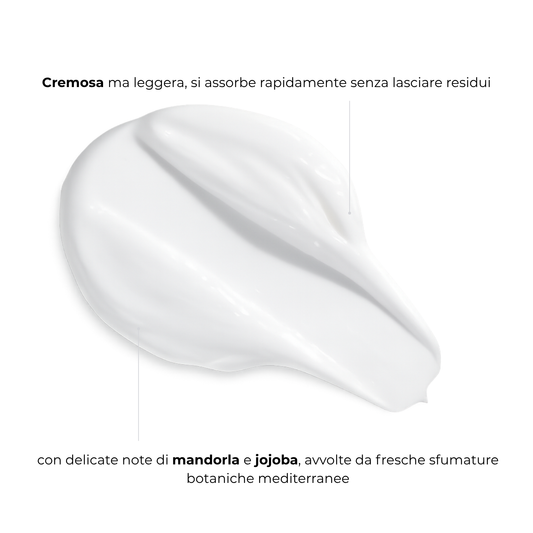 CONTORNO OCCHI