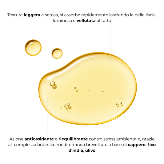 SIERO VISO RETINOLO